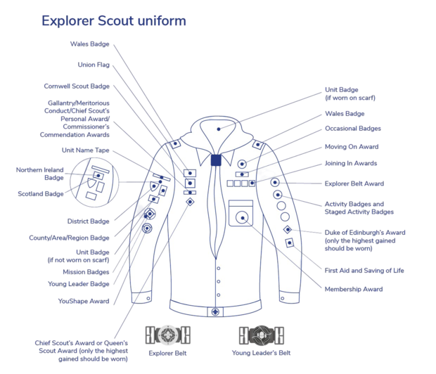 Explorers Uniform